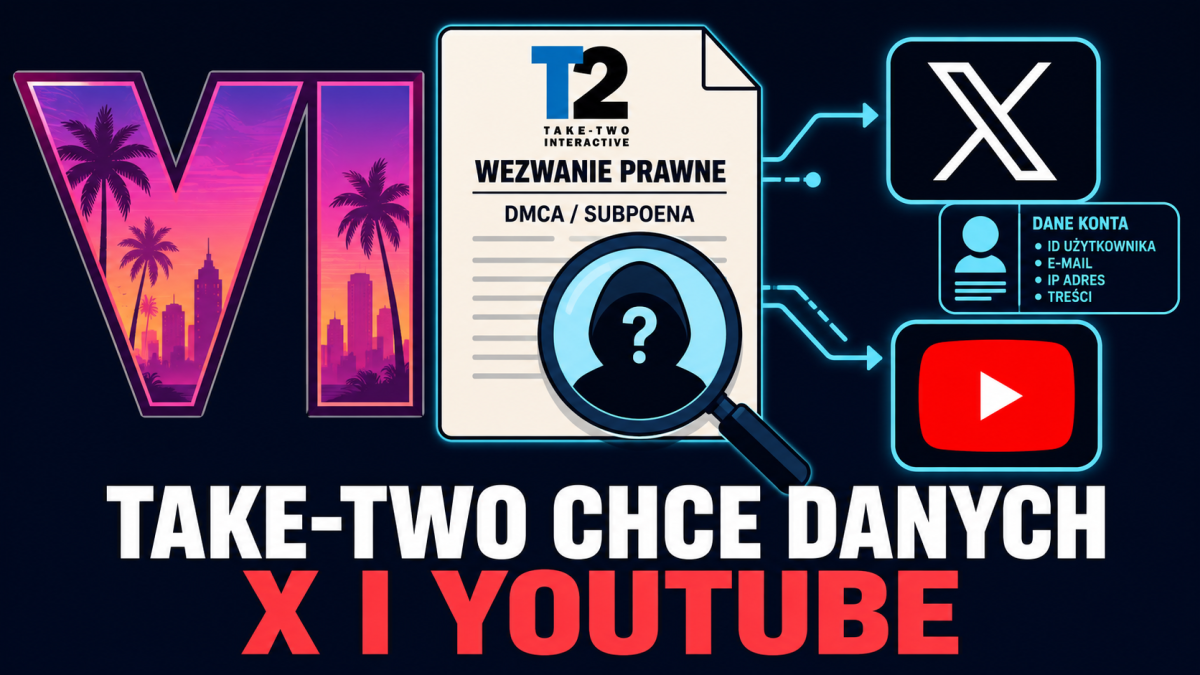 Take-Two rozszerza polowanie na autorów wycieków GTA VI. Teraz chce danych od X i Google
