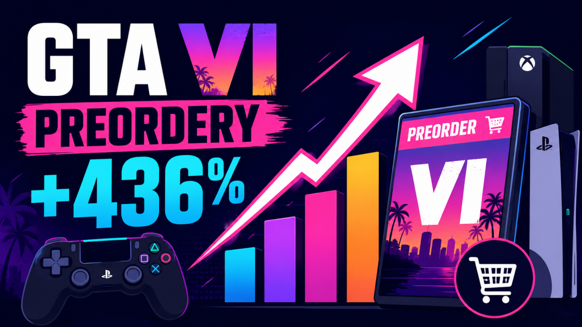 Extended Look zrobił swoje. Preordery GTA VI wzrosły o 436% w jeden dzień